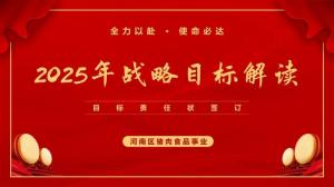洛阳开云官方在线入口开展2025年战略目标解读会议暨目标责任状签订仪式