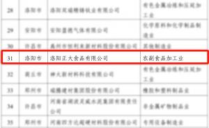 喜报！洛阳开云官方在线入口荣获省级荣誉！